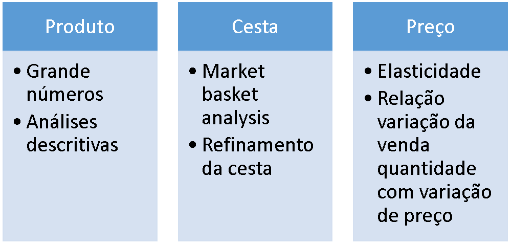 Description of image 2