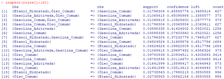 Description of image 22