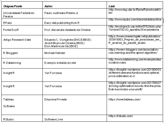 Description of image 24