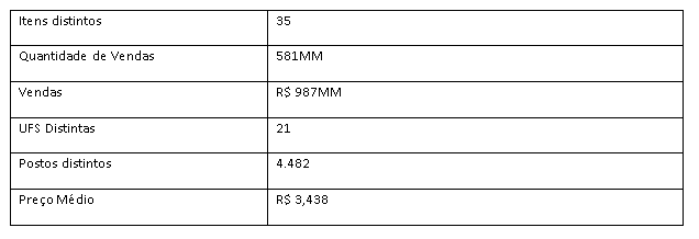 Description of image 4