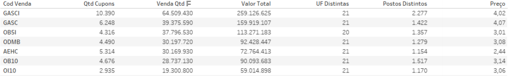 Description of image 5