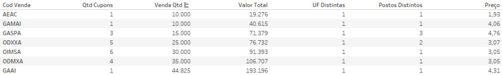 Description of image 6