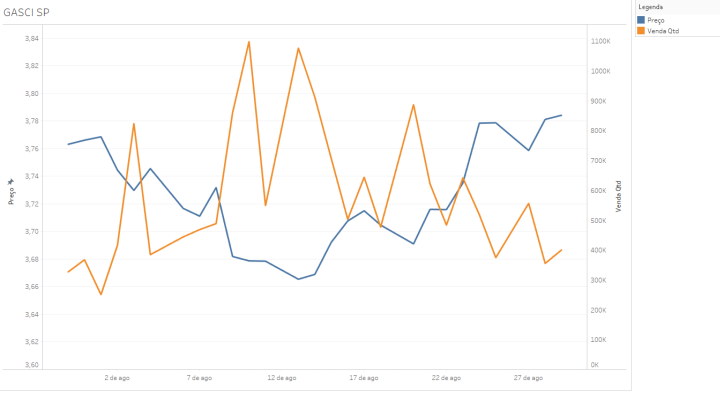 Description of image 7