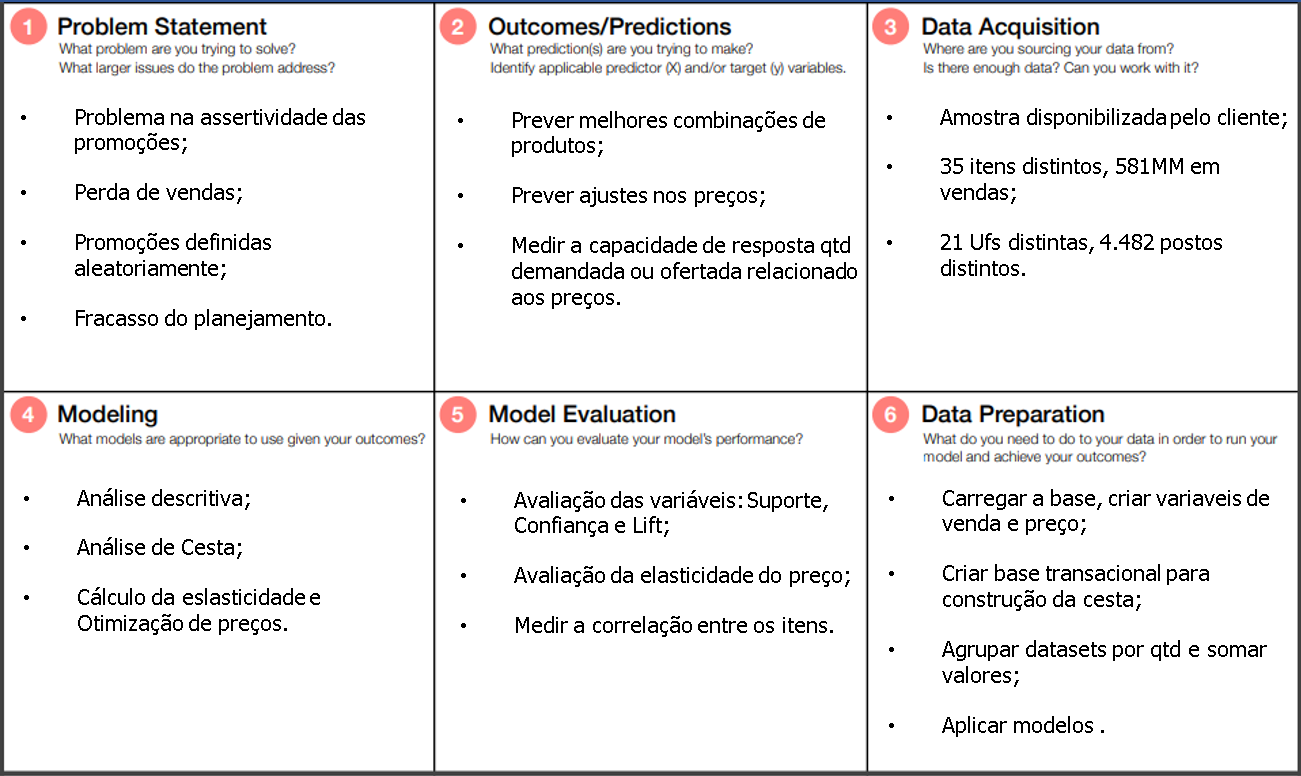 Description of image 9