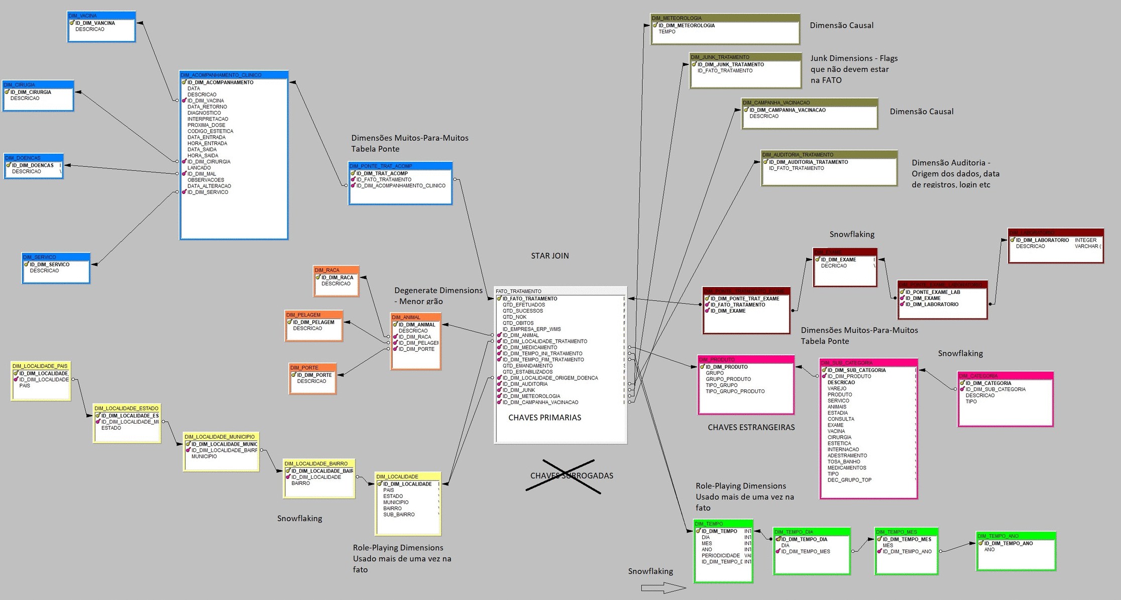 Description of image 1